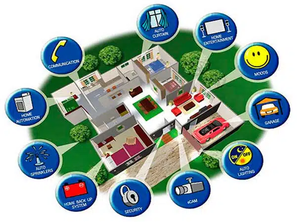 bonus-per-installazione-sistemi-di-gestione